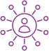 Cyber Threat Intelligence