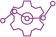 UEBA - Cyber Threat Hunting